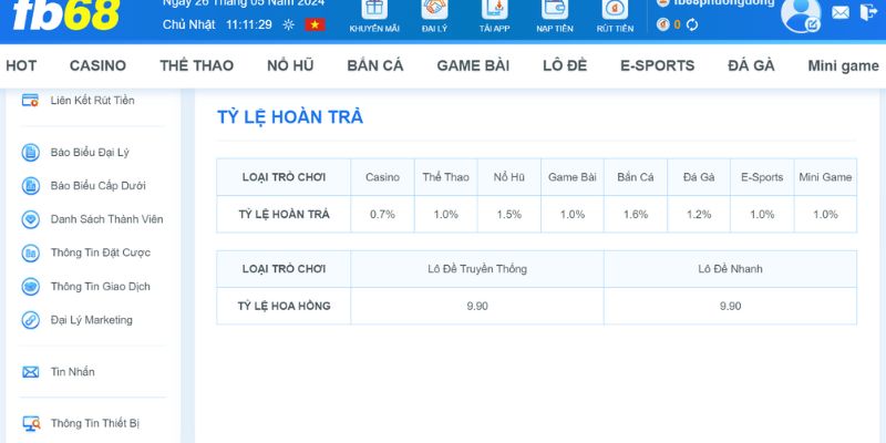 Đăng ký FB68 cần thoả mãn điều kiện gì?
