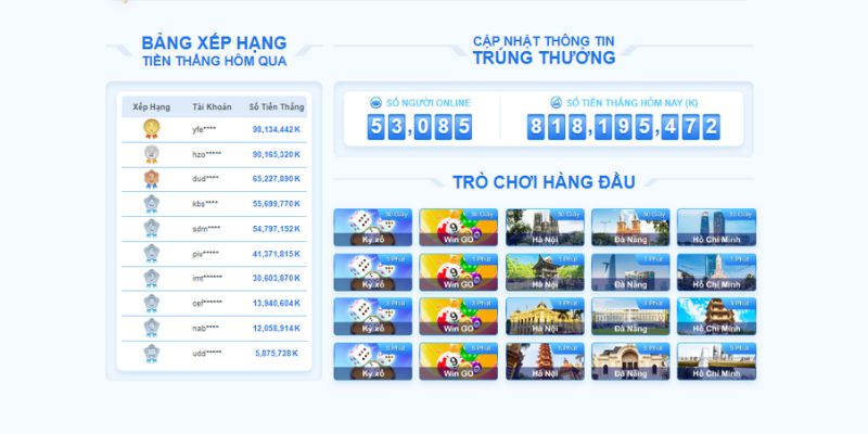 Tổng hợp các hình thức xổ số đang được yêu thích tại FB68